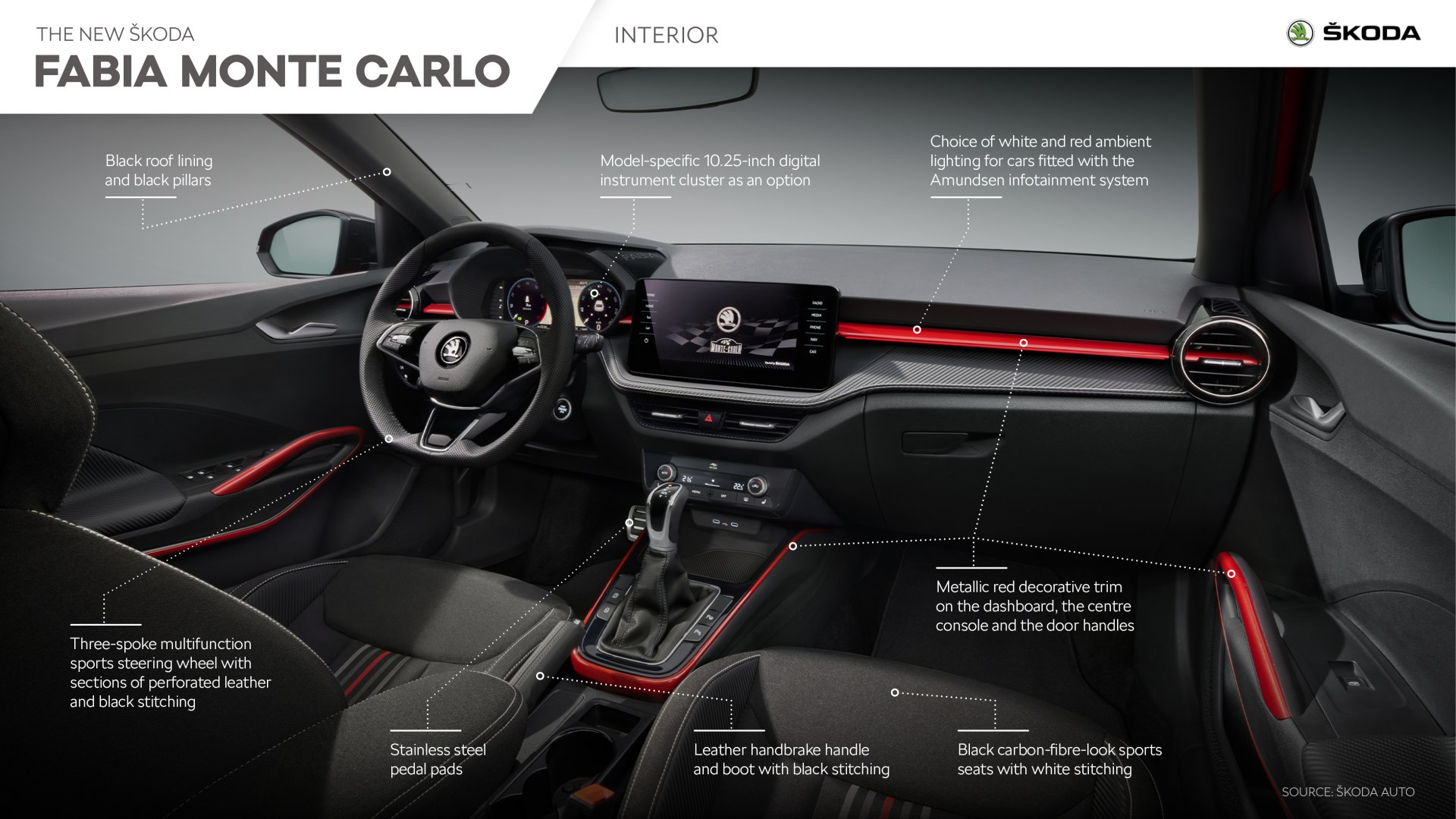 Skoda Fabia - Noleggio No Scoring + Kasco Totale Danni - immagine 6